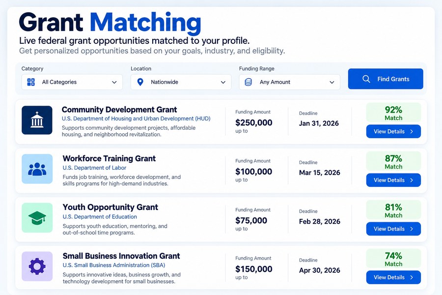 Example screen: a grant matching screen listing federal grant opportunities with funding amounts, deadlines and match scores